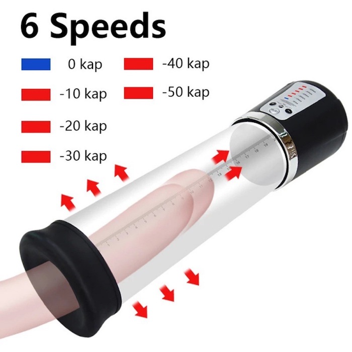 Nơi bán Máy tập dương vật Penis Pump tự động bơm hút chân không tăng kích thước cậu nhỏ có tốt không? Nơi bán Máy tập dương vật Penis Pump tự động bơm hút chân không tăng kích thước cậu nhỏ có tốt không?