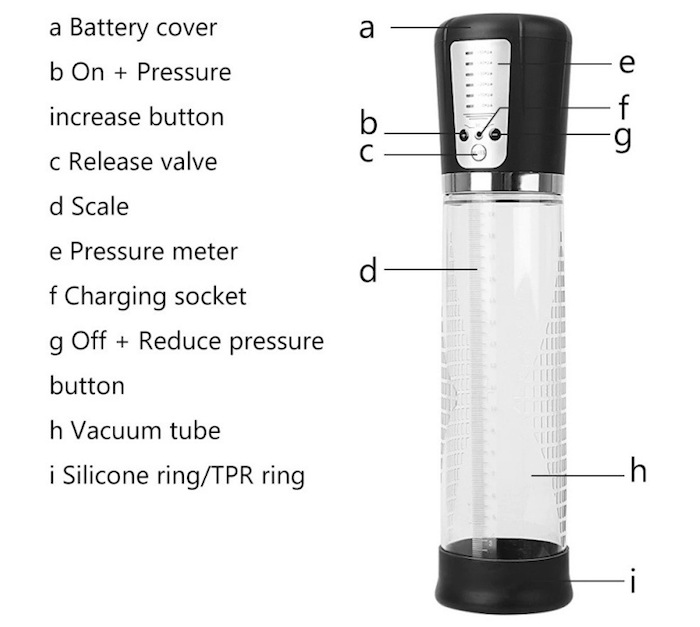 Nơi bán Máy tập dương vật Penis Pump tự động bơm hút chân không tăng kích thước cậu nhỏ có tốt không? Nơi bán Máy tập dương vật Penis Pump tự động bơm hút chân không tăng kích thước cậu nhỏ có tốt không?