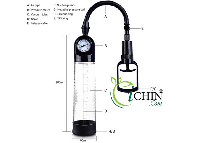  Mua Máy tập Penis pump MEN bơm tay làm to dài dương vật loại tốt
